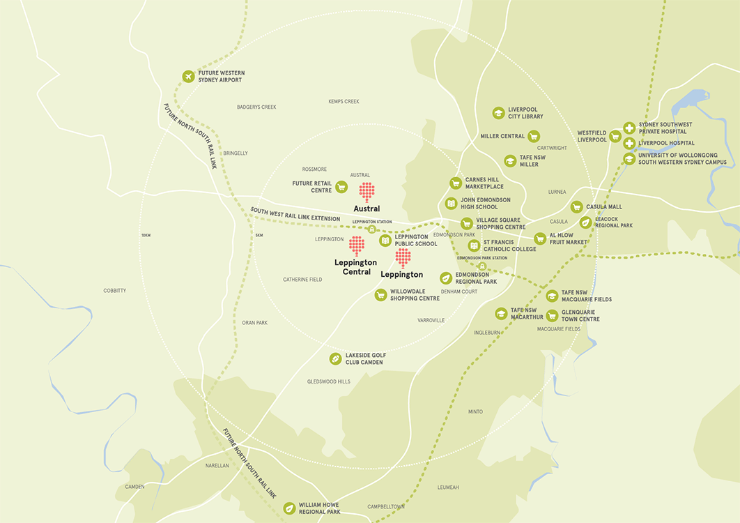 Lots For Sale Sydney South West Rawson Communities Rawson Communities