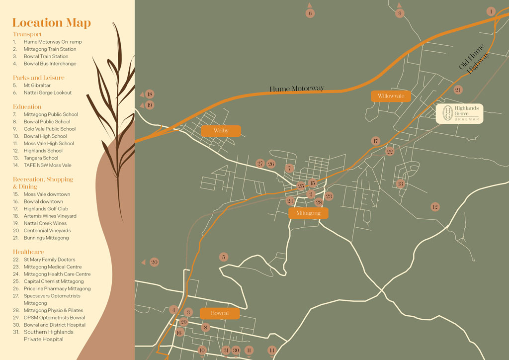 Highlands Grove location map