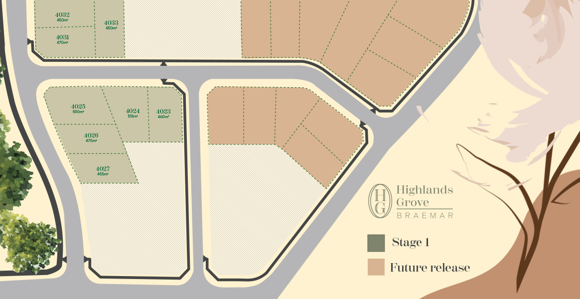 Highlands Grove, Braemar Rawson Communities