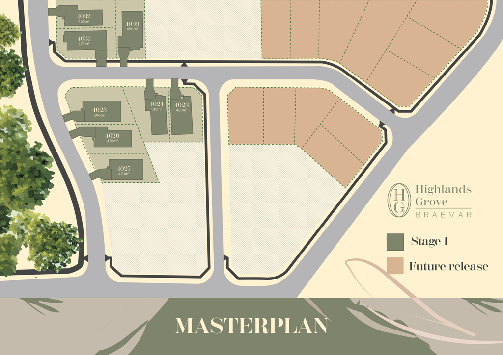 Highlands Grove, Braemar Rawson Communities